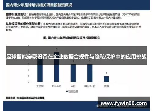 足球智能穿戴设备在企业数据合规性与隐私保护中的应用挑战